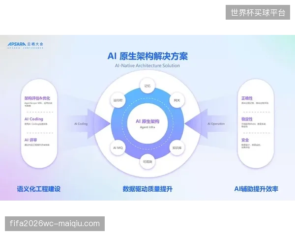 演进周期内赛事执行方转向全域智能调度 驱动制播生态协同升级